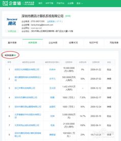 網(wǎng)上怎么查企業(yè)工商注冊(cè)信息